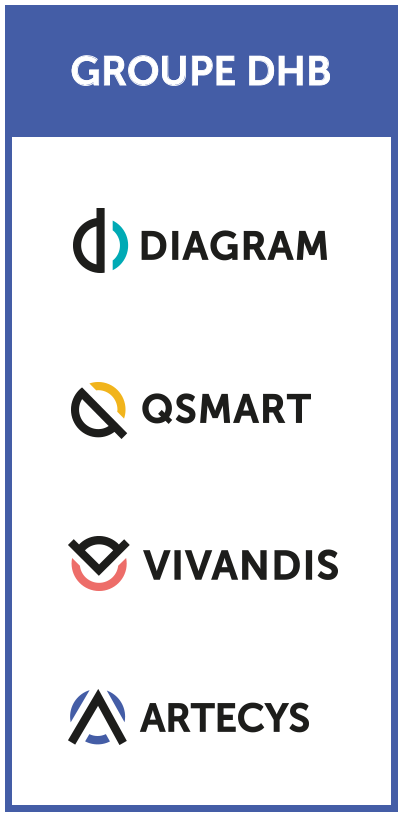 logo_groupes